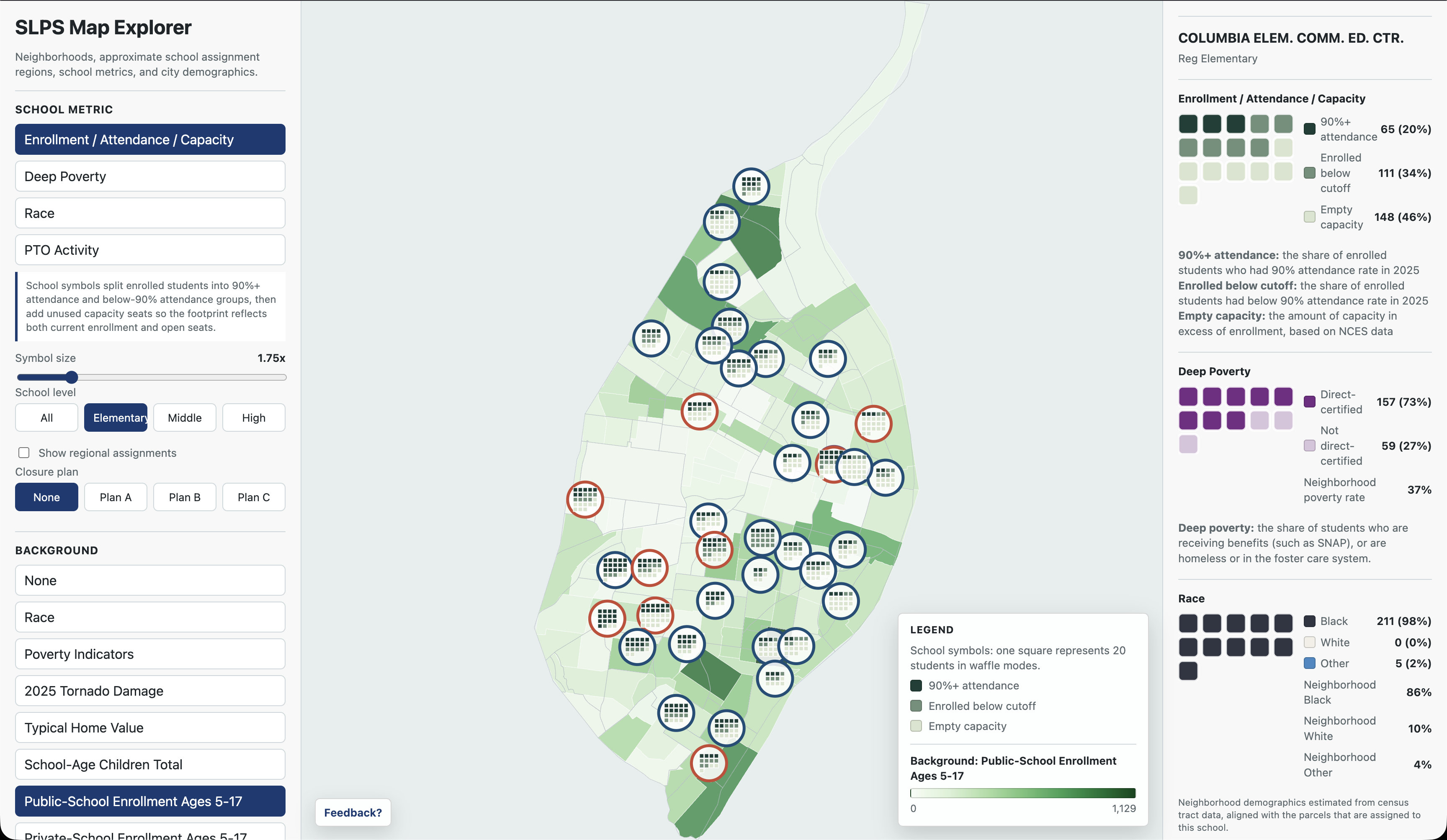 SLPS Analysis 2026 screenshot